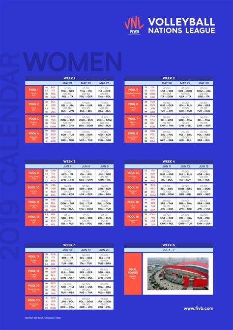 vnl men's schedule|Results .